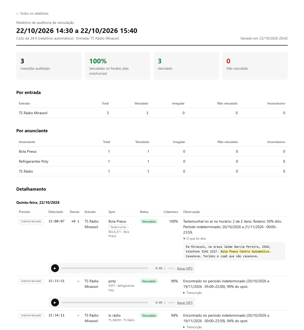 Exemplo do relatório de veiculação publicado no site, com resultados e players de áudio